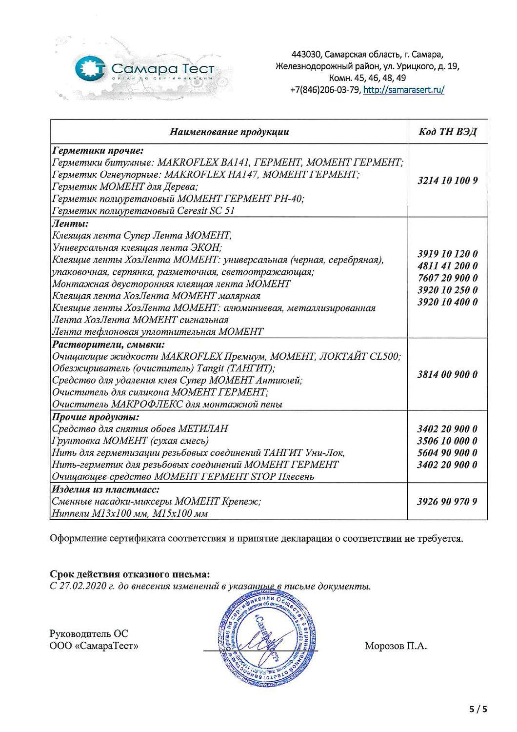 Клей Момент Супер 3гр /12/288