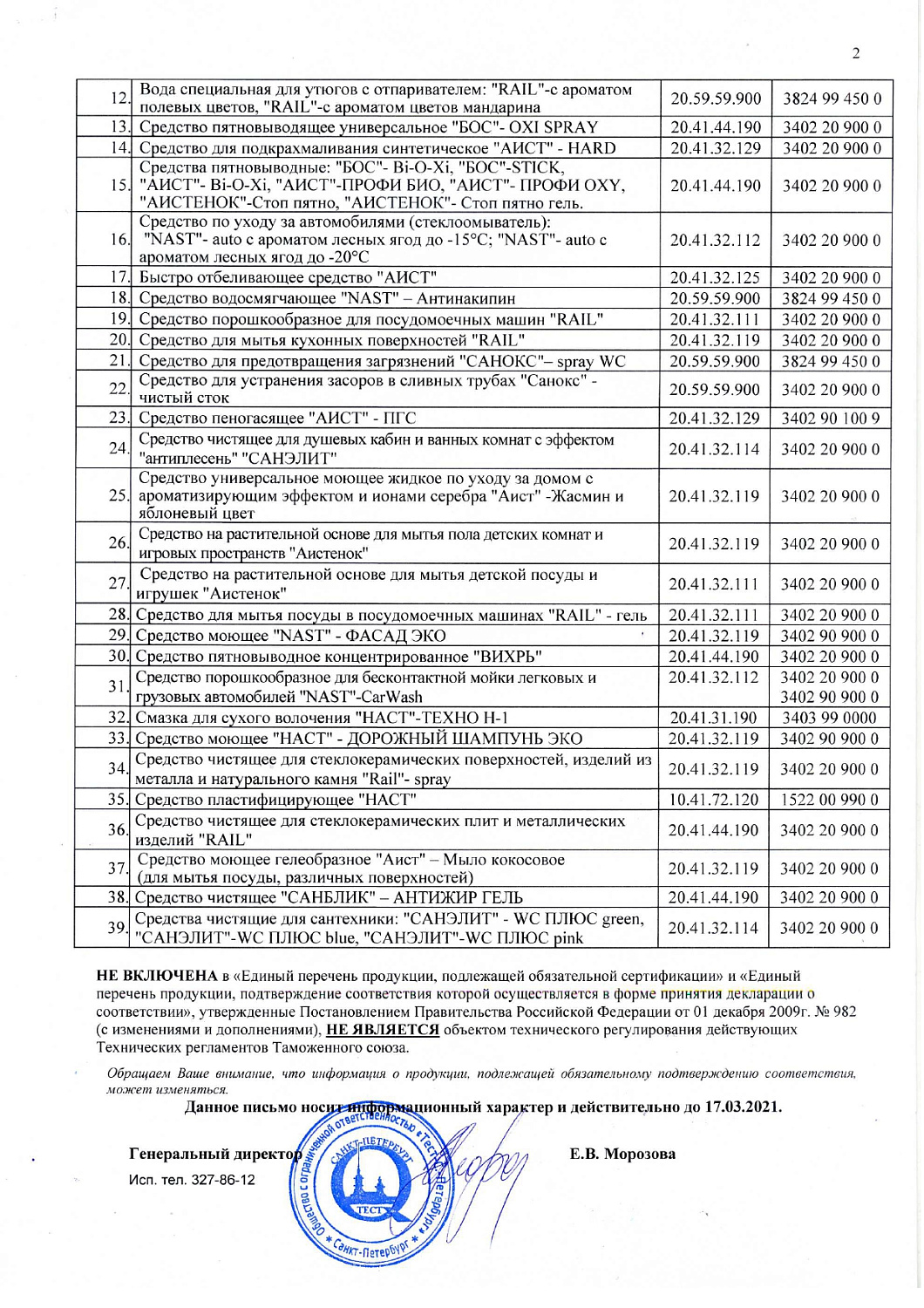 Антинакипин Аист 300гр /48